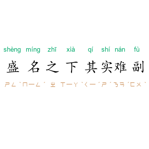 盛名之下，其实难副