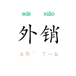 外销
