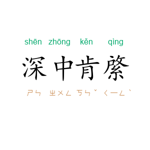 深中肯綮