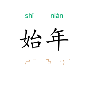 始年