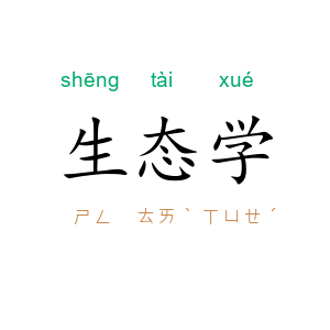 生态学