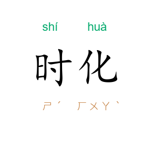 时化