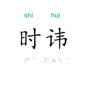 时讳
