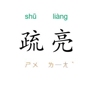 疏亮