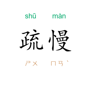 疏慢