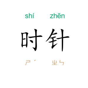 时针