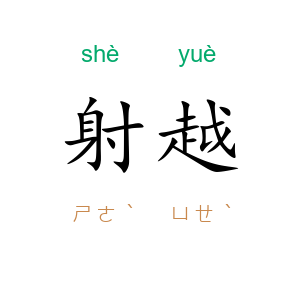 射越