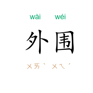 外围