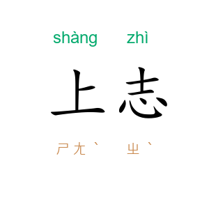 上志