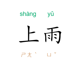上雨