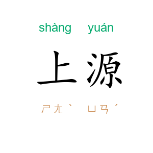 上源