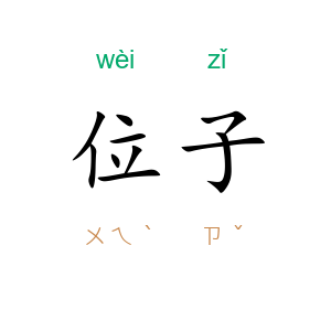 位子