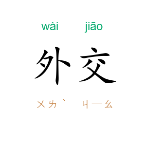 外交