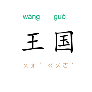 王国