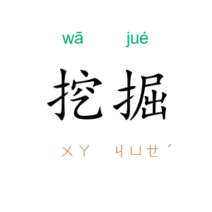 挖掘