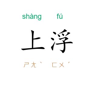 上浮