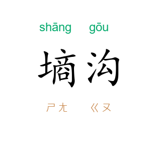 墒沟