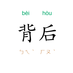 背后