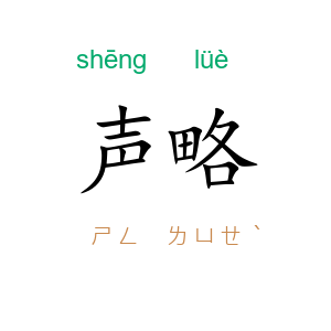 声略