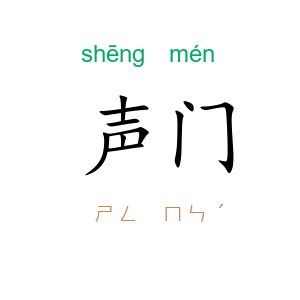 声门