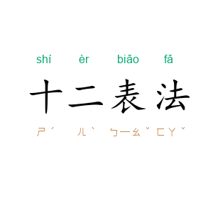 十二表法
