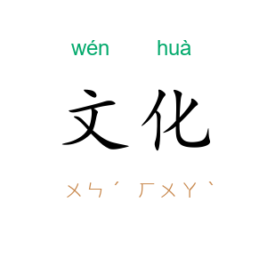 文化