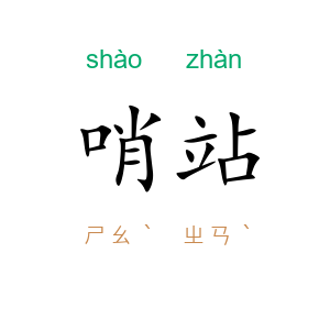哨站