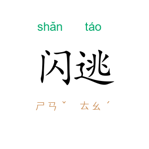 闪逃