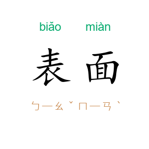 表面