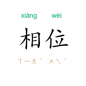 相位