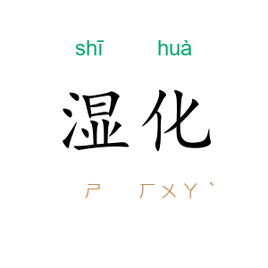 湿化