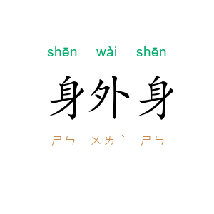 身外身