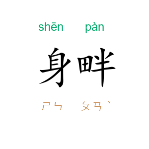 身畔