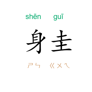 身圭