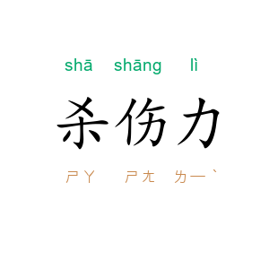 杀伤力