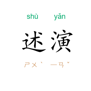 述演