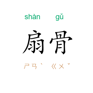 扇骨