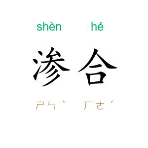 渗合