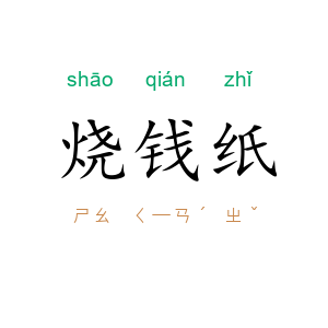 烧钱纸