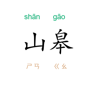 山皋
