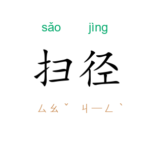 扫径