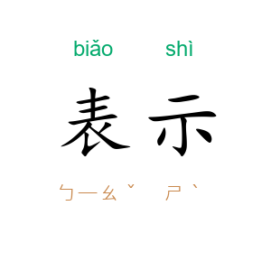 表示