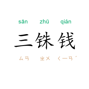 三铢钱