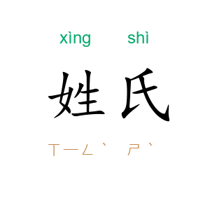 姓氏