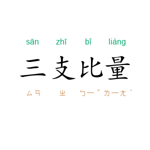三支比量