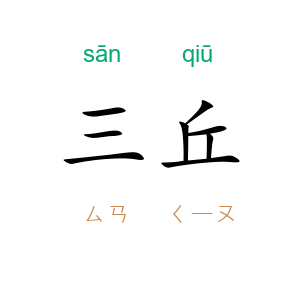 三丘