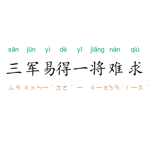 三军易得,一将难求