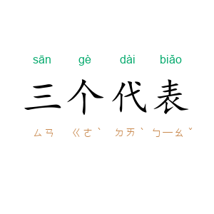 三个代表