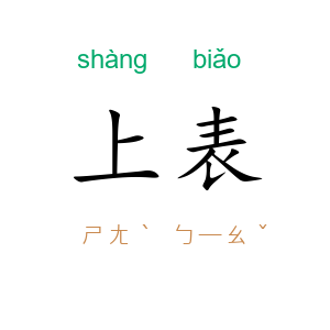 上表