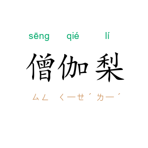 僧伽梨